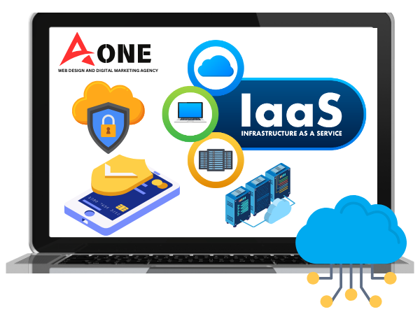 Best Cloud Application Development Services in Dubai