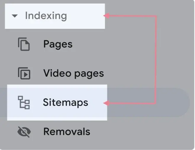 Google Search Console GSC dashboard analyzing website performance, indexing, and search traffic