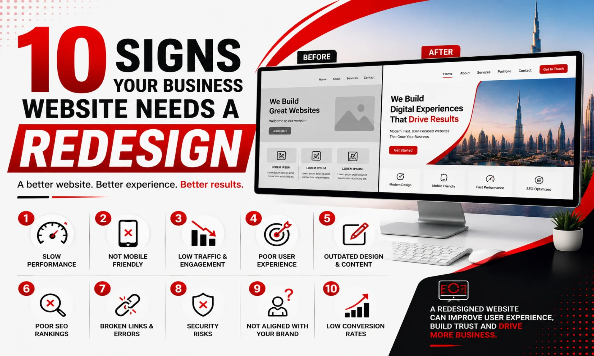 Conversion-focused website redesign for a Dubai business