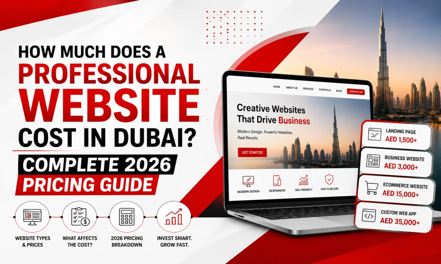 Website design and development prices in Dubai