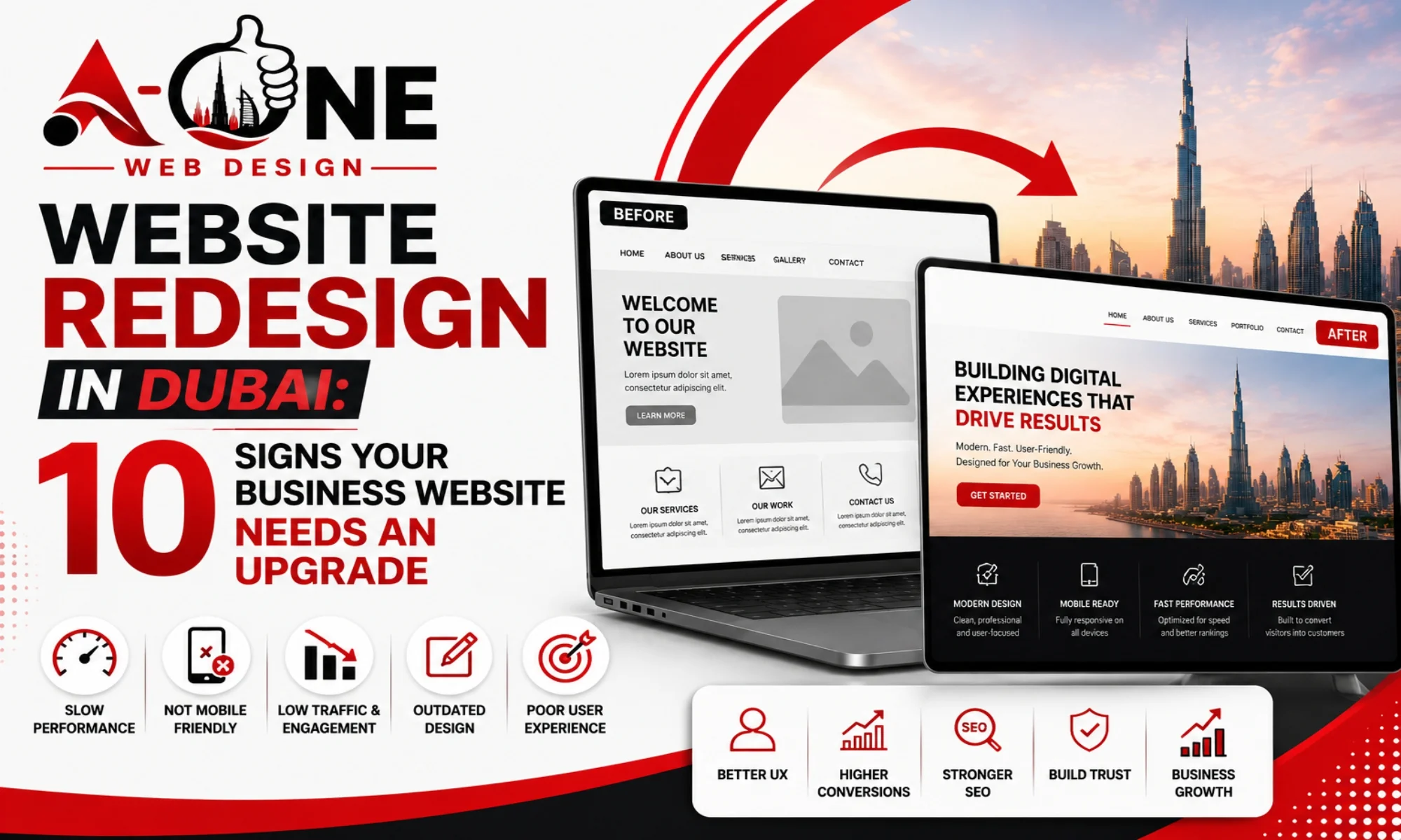 Website redesign in Dubai for businesses that need a website upgrade