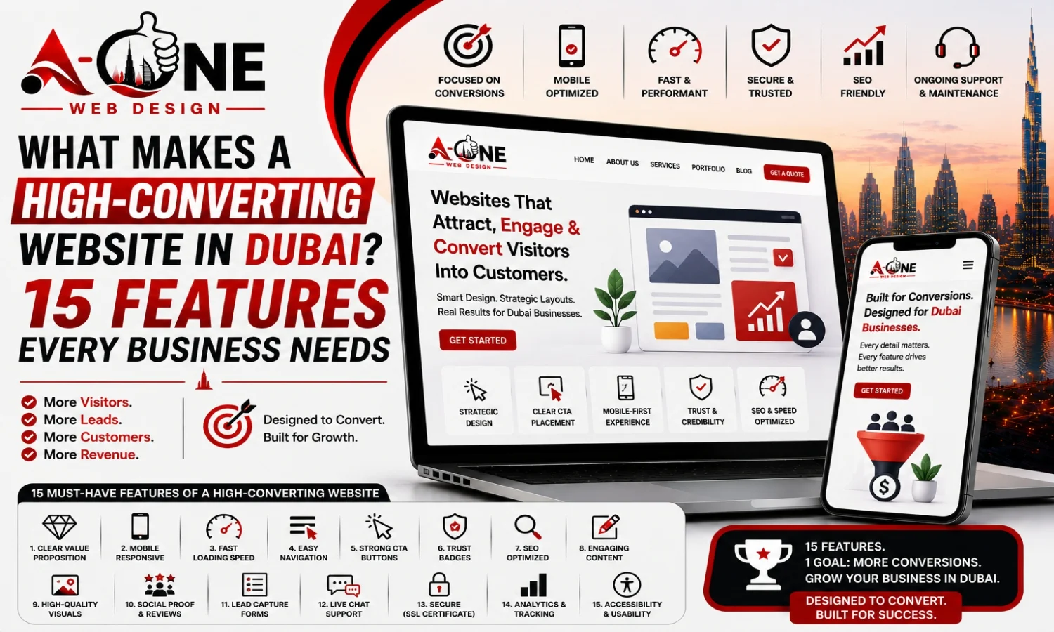 high converting website Dubai with clear call to action